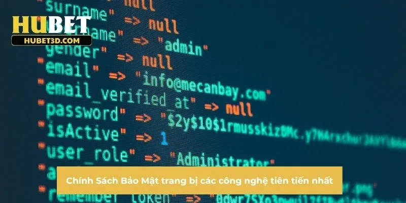 Chính Sách Bảo Mật trang bị các công nghệ tiên tiến nhất