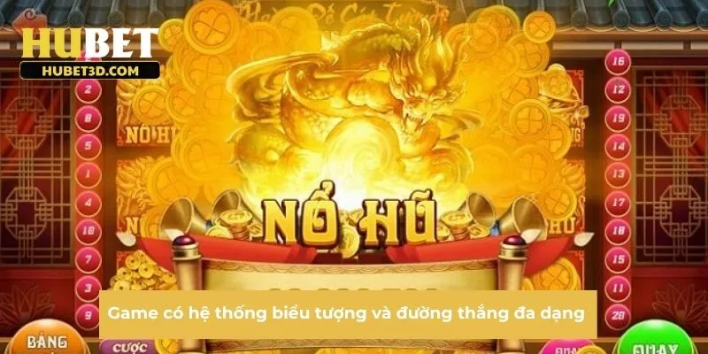 Game có hệ thống biểu tượng và đường thắng đa dạng